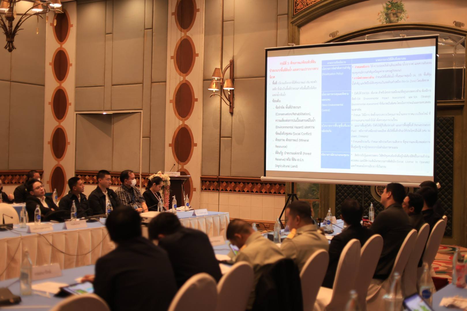 title - ส.ป.ก. ร่วมประชุมหารือเพื่อระดมความคิดเห็นและข้อเสนอแนะต่อรายงานติดตาม ตรวจสอบ และประเมินผลการใช้ที่ดินของประเทศไทยให้เหมาะสมกับสภาพที่ดินและศักยภาพที่ดิน ภาคตะวันออกเฉียงเหนือ